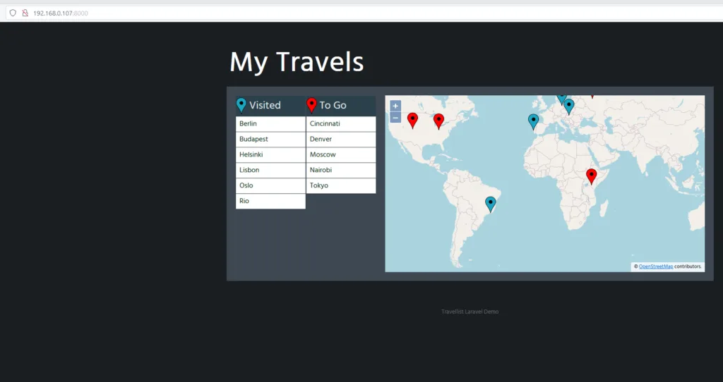 travellist