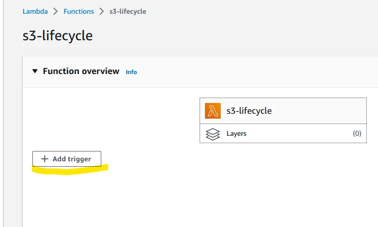 aws lambda lifecycle