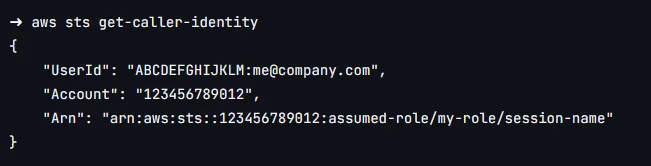 Saída do aws sts get-caller-identity confirmando a role assumida na conta AWS