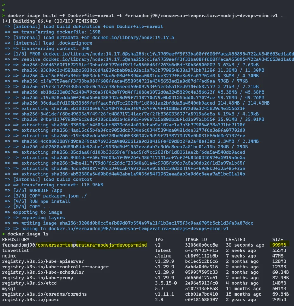 imagem docker