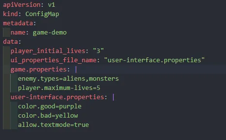 Kubernetes ConfigMaps