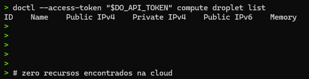 Terminal com doctl compute droplet list retornando vazio, confirmando que nenhum Droplet restou na conta